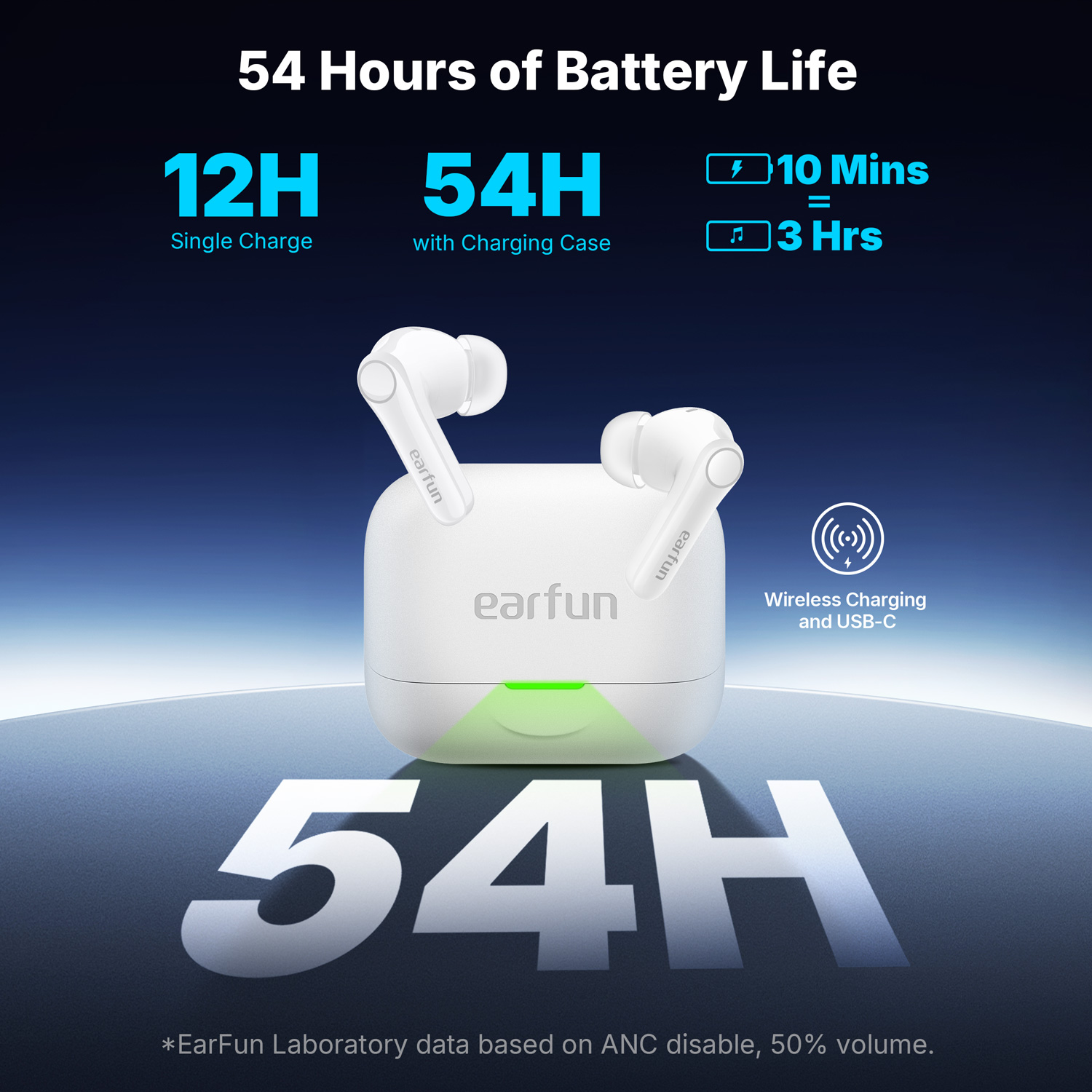 EarFun Air Pro 4 Plus
