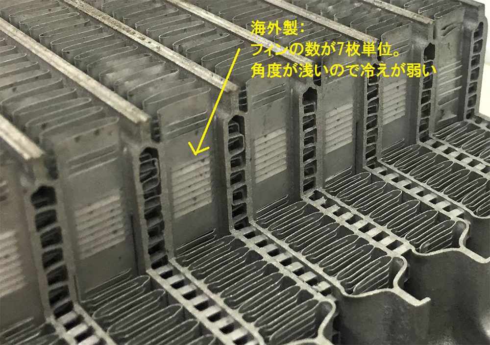 ▫レーシングオイルクーラーコア 22段 | ▫自社オリジナル製品 | 株式