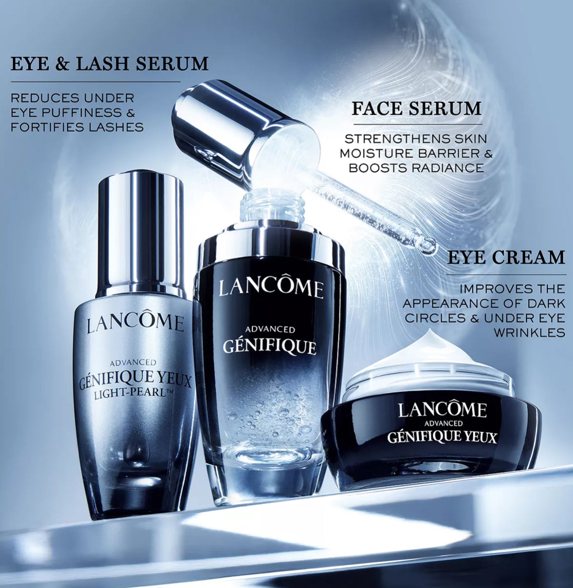 LANCOME Advanced Génifique Holiday Skincare Set – ARRAY