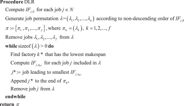 Effective heuristics and metaheuristics to minimize total flowtime