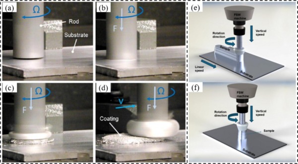 Research progress on in-situ monitoring and feedback control in
