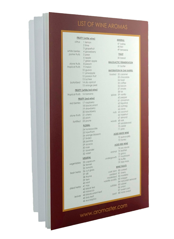 Professional Aroma Kits to train your olfactory sense マスター