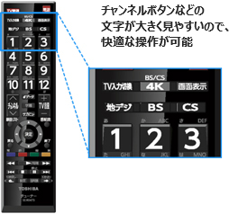 BS/CS 4K録画対応チューナー「TT-4K100」の発売について｜TVS REGZA