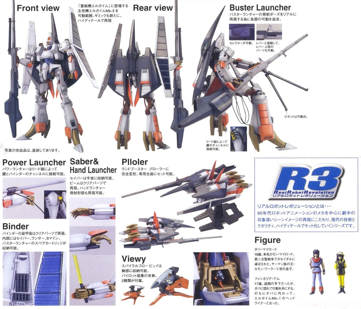 Bandai R3 Heavy Metal L-Gaim 1/100 L-Gaim Mk-II - Argama Hobby