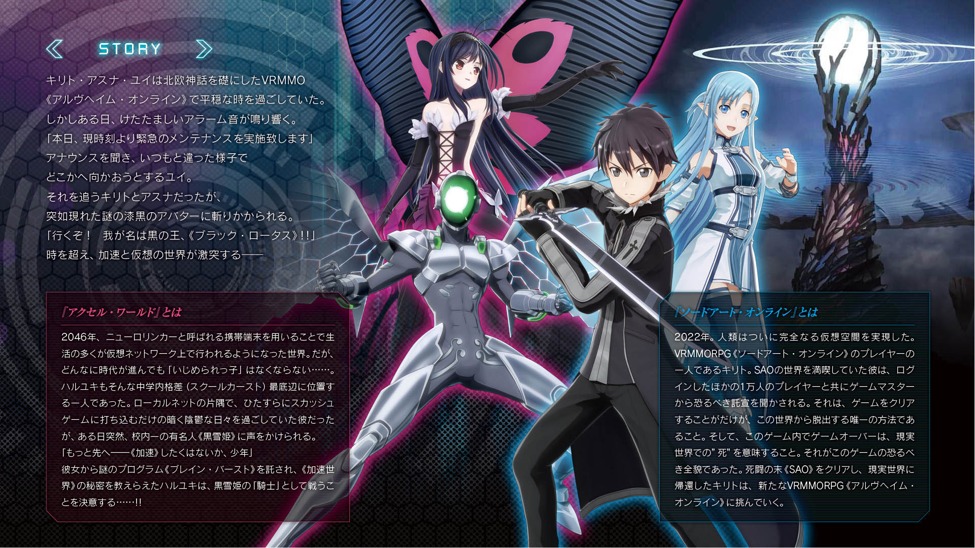 アクセル・ワールドVSソードアート・オンライン 千年の黄昏 解説書