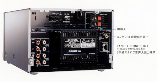 Specifications of ONKYO BR-NX10 Onkyo / Onkyo