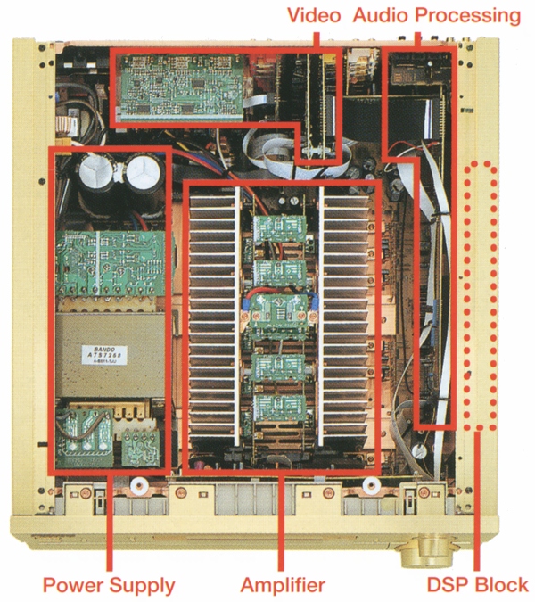 Pioneer VSA-D10EXの仕様 パイオニア