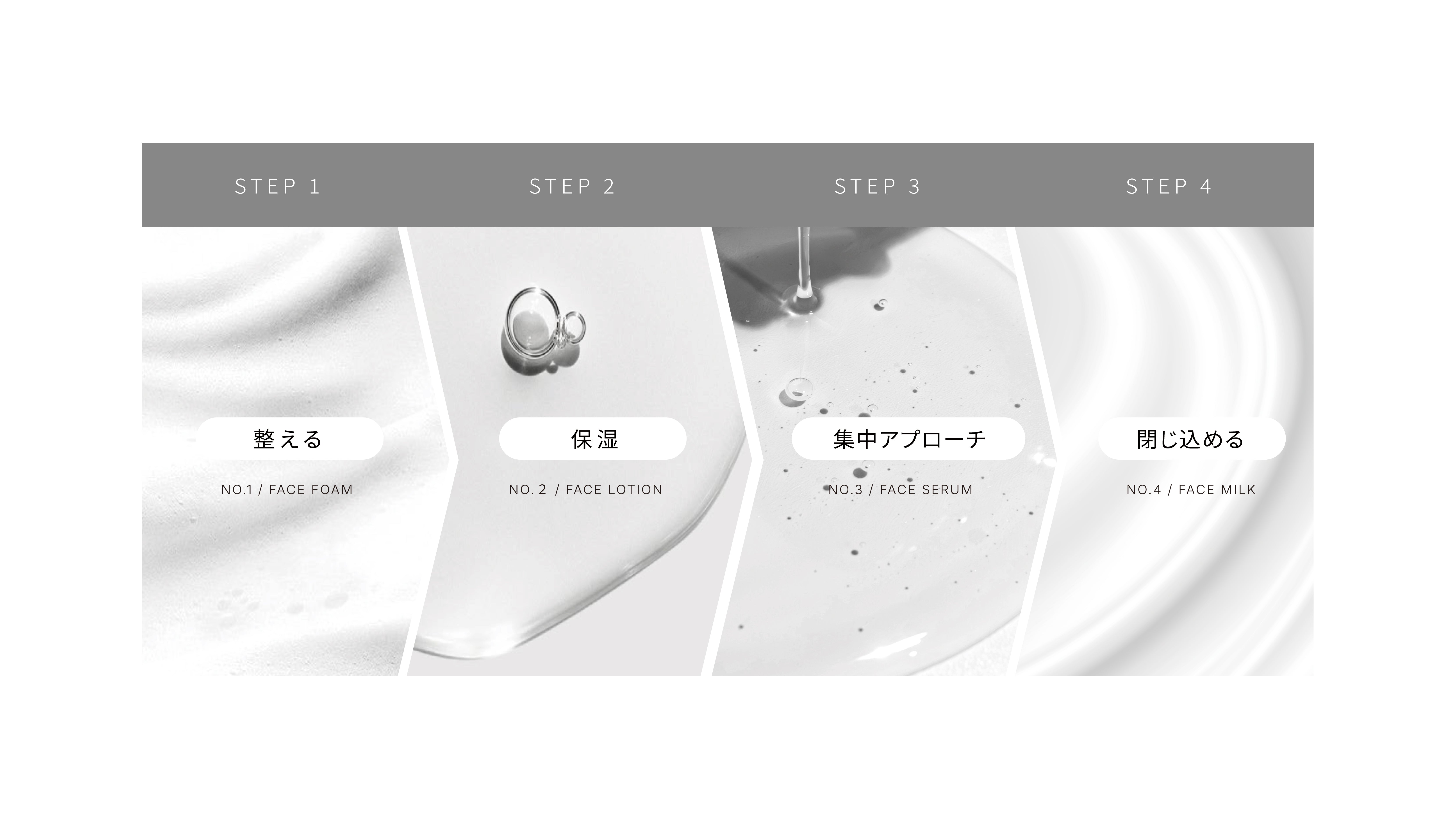 ATIDIMU（アティディム）公式サイト | レチノール配合メンズスキンケア