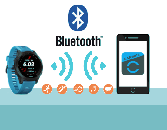 ペアリング：vivomove3/3S はじめてのペアリング - Android - | Garmin
