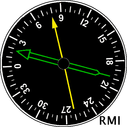 RMI -- Cockpit Factory