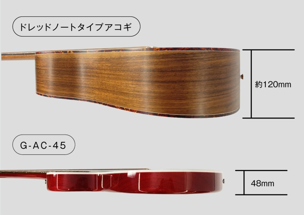 GrassRroots アコースティックギター G-AC-D 薄胴ドレッドノート