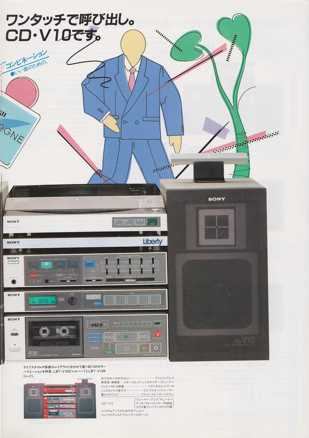 Liberty CD 1984年9月 | ソニー坊やと呼ばれた男