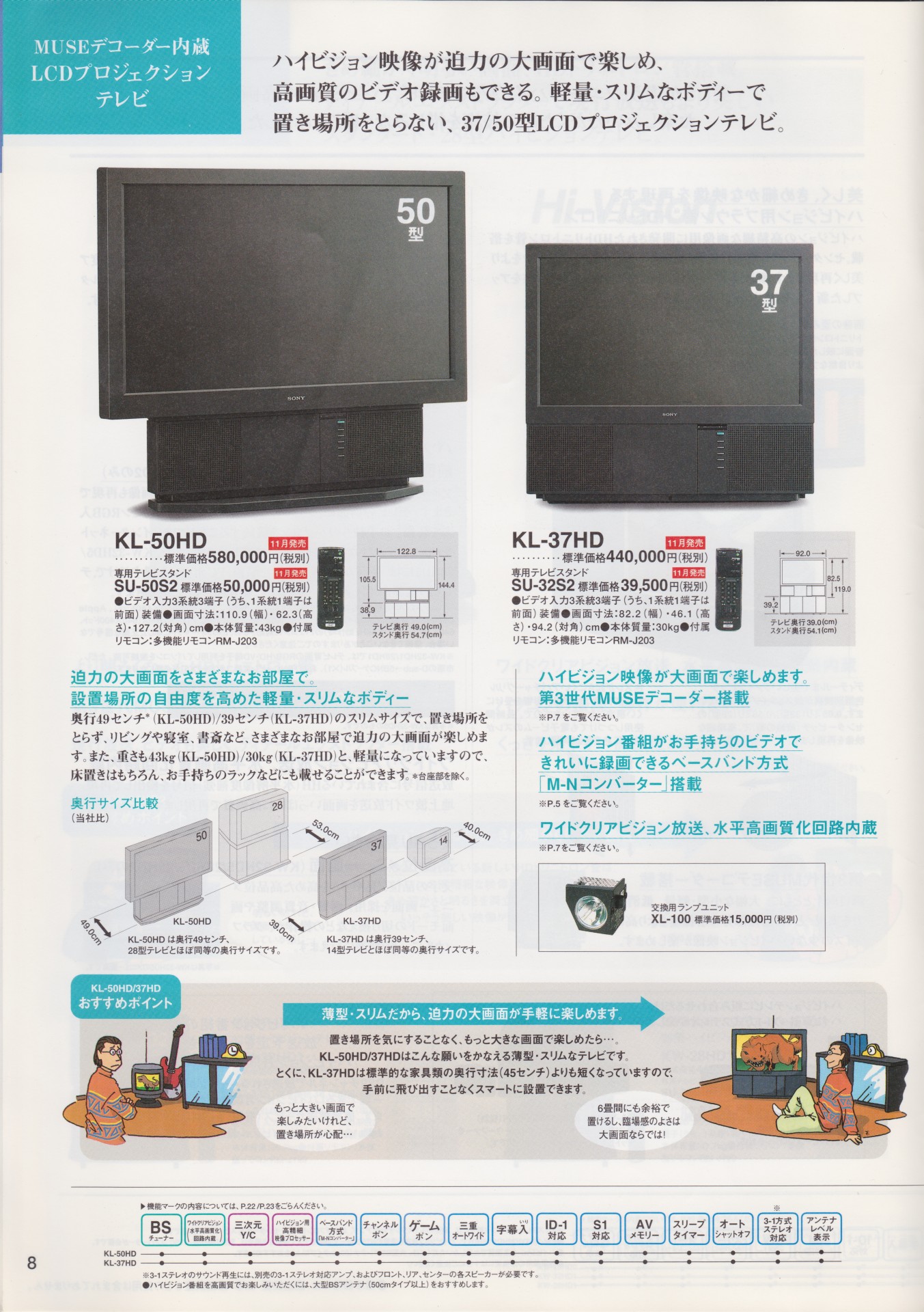 カラーテレビ / モニター 1996年10月 | ソニー坊やと呼ばれた男