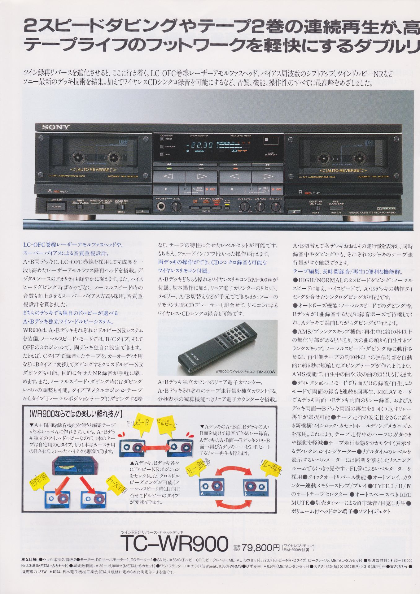 カセットデッキ 1988年9月 | ソニー坊やと呼ばれた男