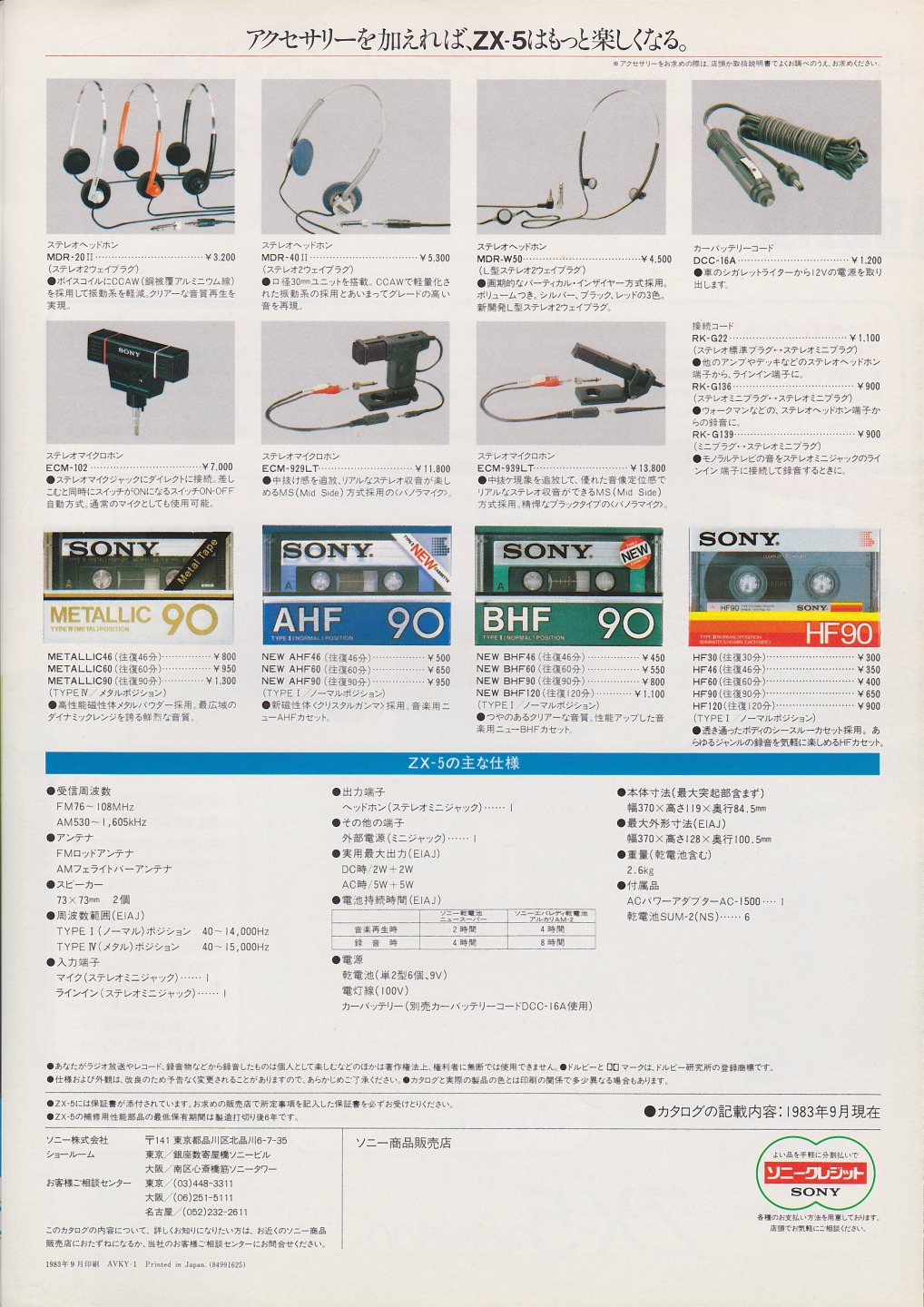 ZX-5 1983年9月 | ソニー坊やと呼ばれた男