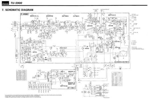 SANSUI TU-5900: BLUESS Laboratory