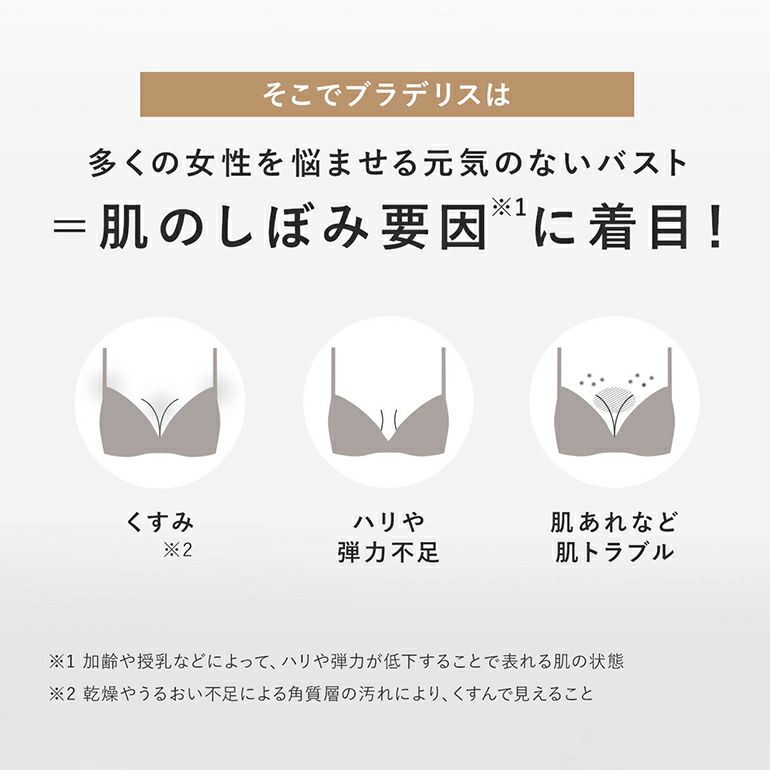 スキナビオ バスト&フェイスセラム 45ml | ブラデリスニューヨーク