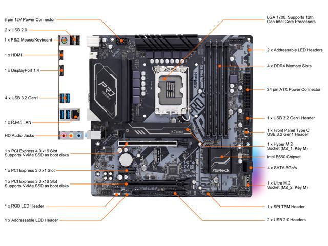 NeweggBusiness - Open Box: ASRock B660M PRO RS LGA 1700 Intel B660