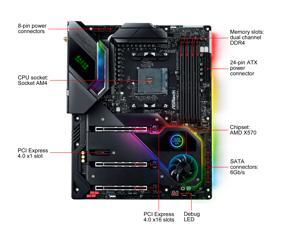NeweggBusiness - ASRock X570 TAICHI RAZER Edition AM4 AMD X570 ATX