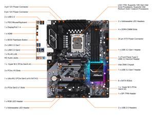 NeweggBusiness - Open Box: ASRock Z690 Pro RS LGA 1700 (14th,13th