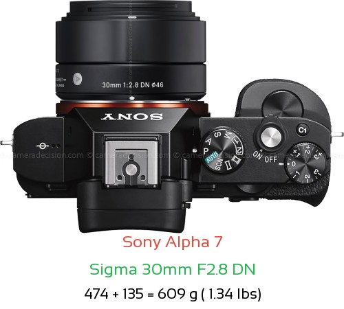 Sony A7 Camera and Sigma 30mm F2.8 DN Lens