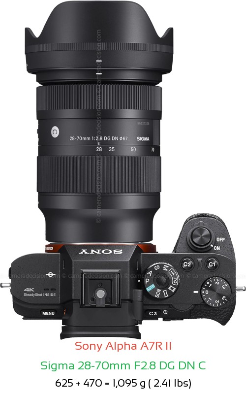Sony A7R II Camera and Sigma 28-70mm F2.8 DG DN Lens