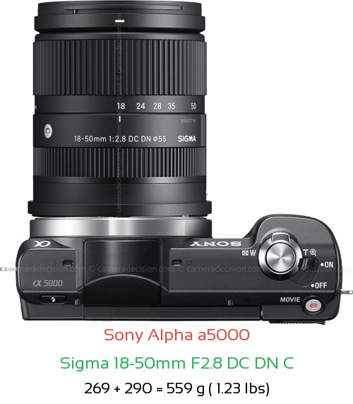 Sony a5000 Camera and Sigma 18-50mm F2.8 DC DN C Lens