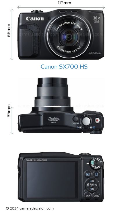 Canon SX700 HS Review | Camera Decision