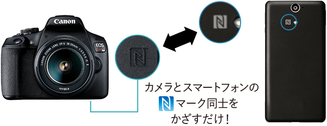 EOS Kiss X90・X80 スマホに画像を保存｜EOSのWi-Fi｜サポート｜キヤノン