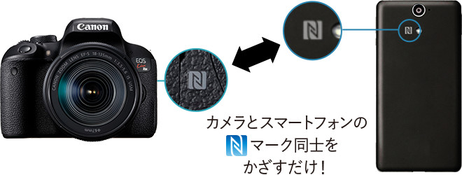 EOS Kiss X9i スマホに画像を保存｜EOSのWi-Fi｜サポート｜キヤノン