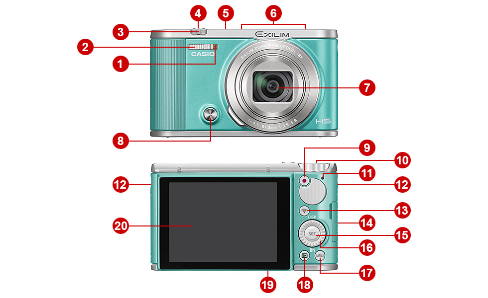外観・各部名称