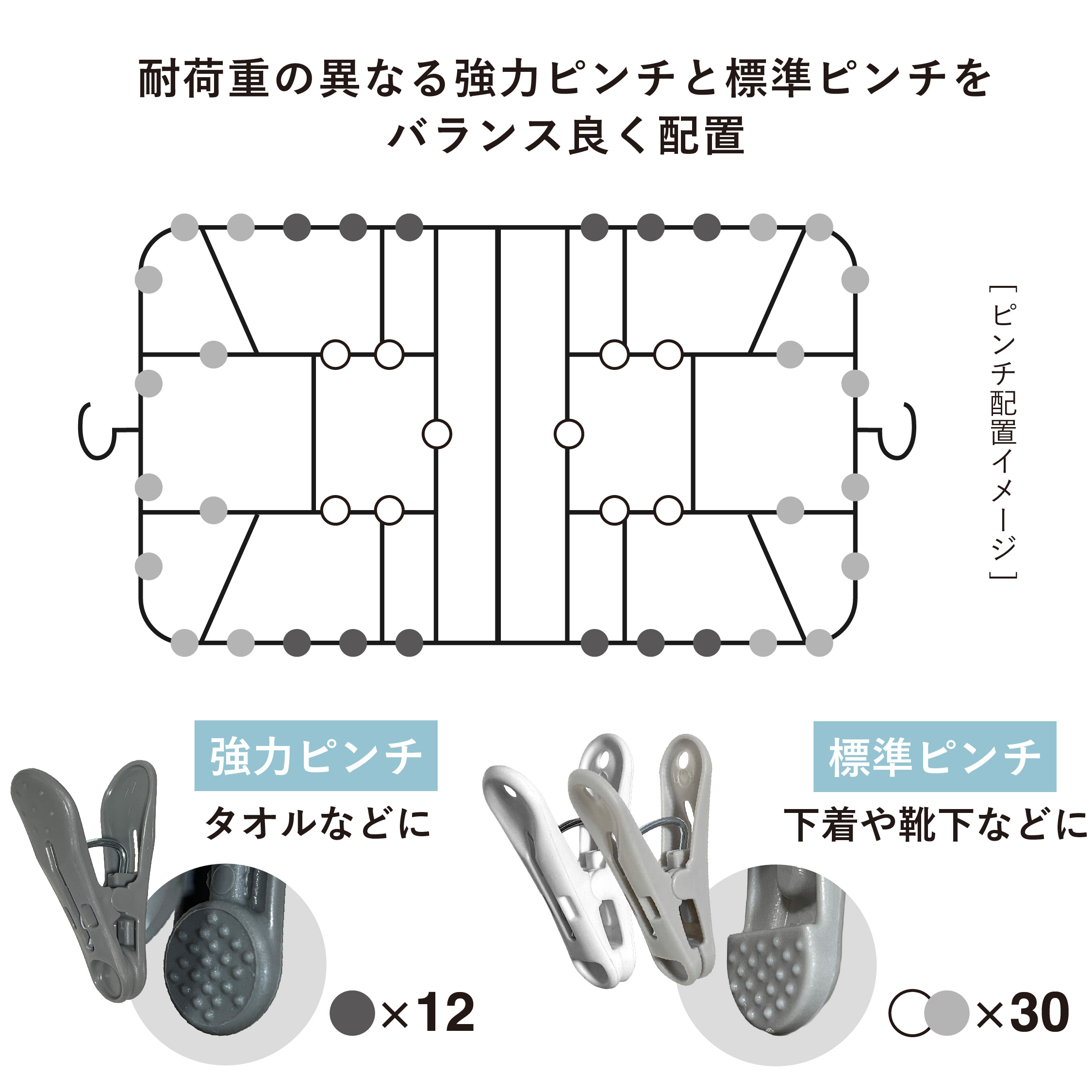 The hangers 傾かないランドリーハンガー42P – 株式会社シービー