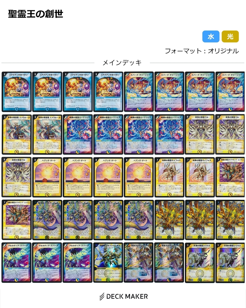 天門好き集まれ！！歴代の構築済み【天門】デッキをまとめてみた的な