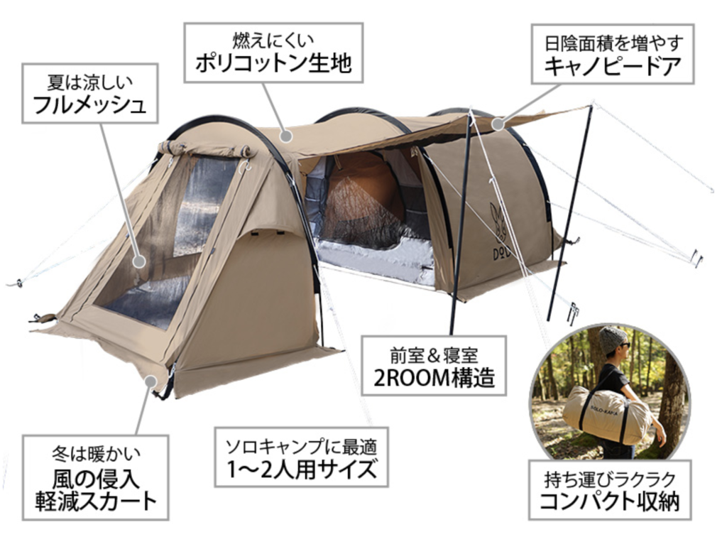 DOD カマボコテントソロTC 試し張り 実際に使ってみて見えた良い点悪い