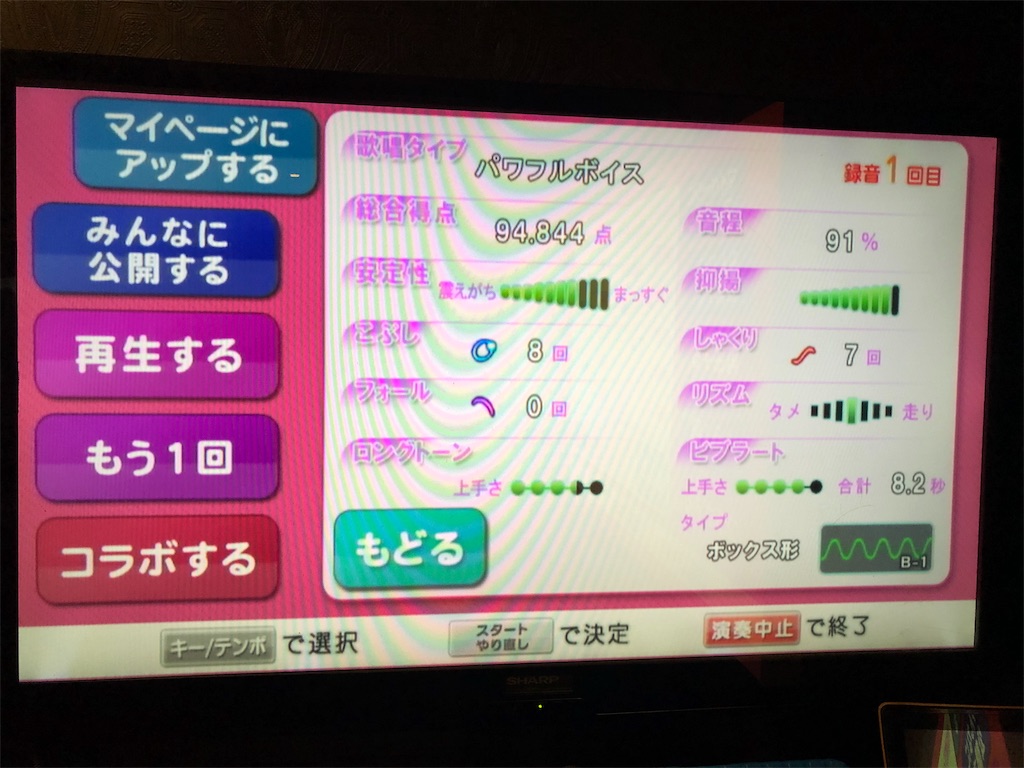 数ヶ月ぶりに一人カラオケ♪ (*´∇｀*) - なまずクンの釣りメインの日記