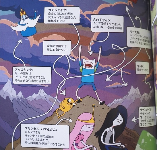 アドベンチャータイムの日本語翻訳コミックの紹介 - Rainy Day Daydream