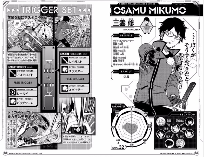 ワールドトリガー 27巻&オフィシャルデータブック ワールドトリガー 1