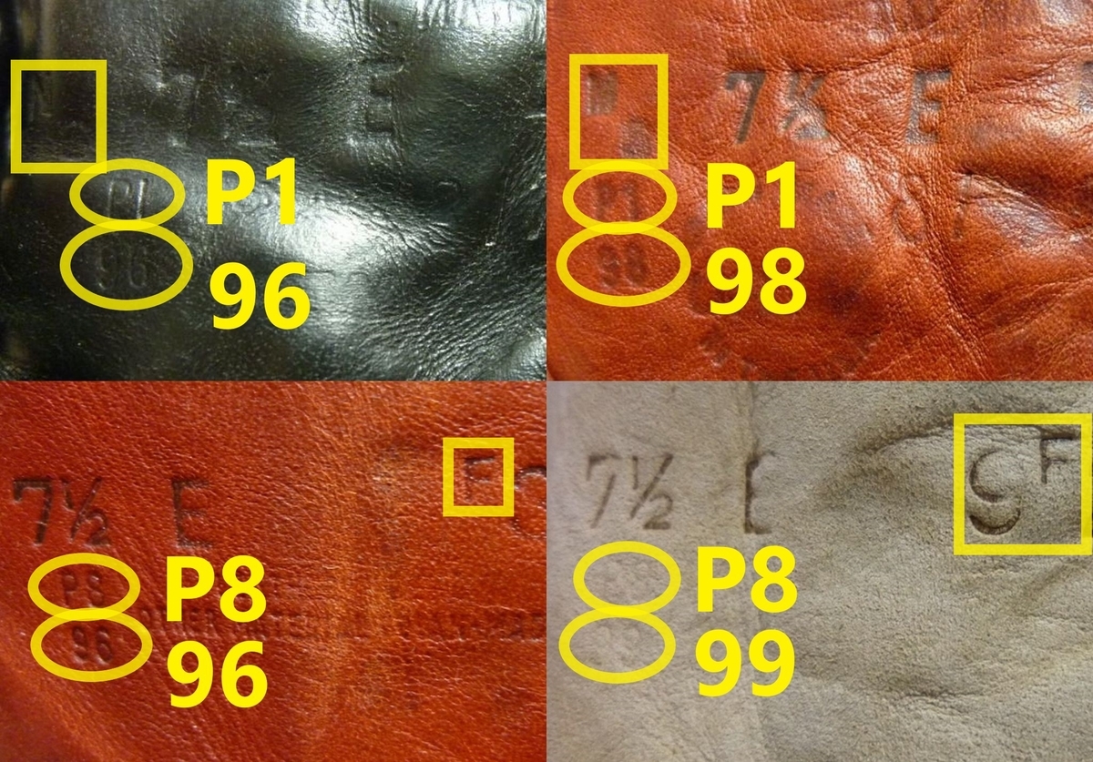 REDWING COLUMN NO.42 レッドウィング 90年代製造年月特定 - 赤い羽BLOG