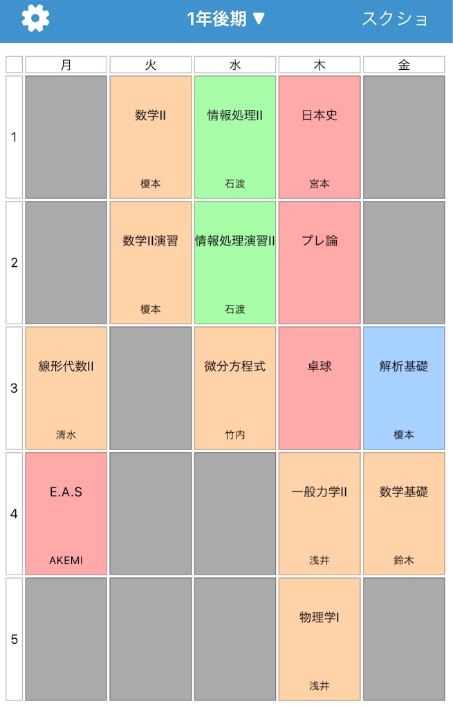 芝浦の数理科学科に入学する1年生へ - すうりのじょうほう