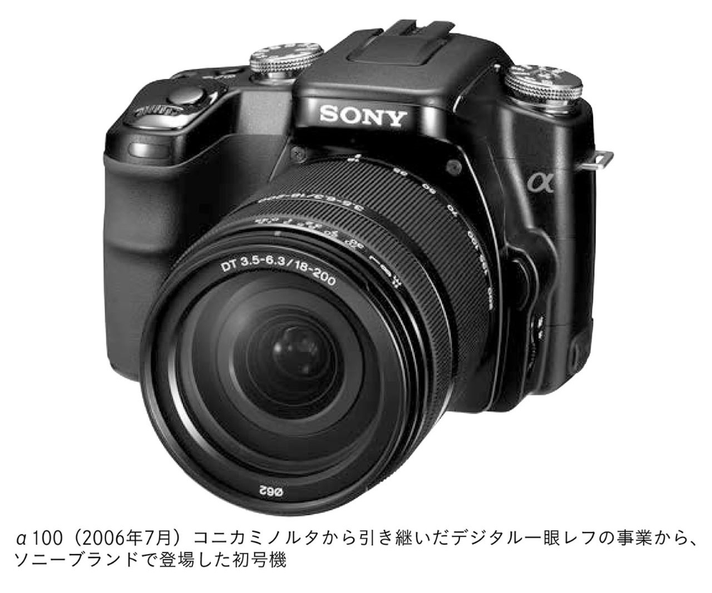 ソニーらしいレンズ交換式カメラへの長い道のり：日経ビジネス電子版