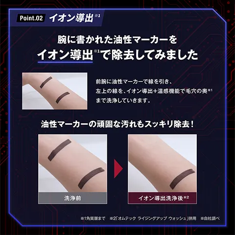 アンファースカルプD公式通販 | 予防医学のアンファーストア