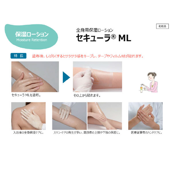 保湿ローション セキューラML 236ml 1本 59433400 スミス・アンド