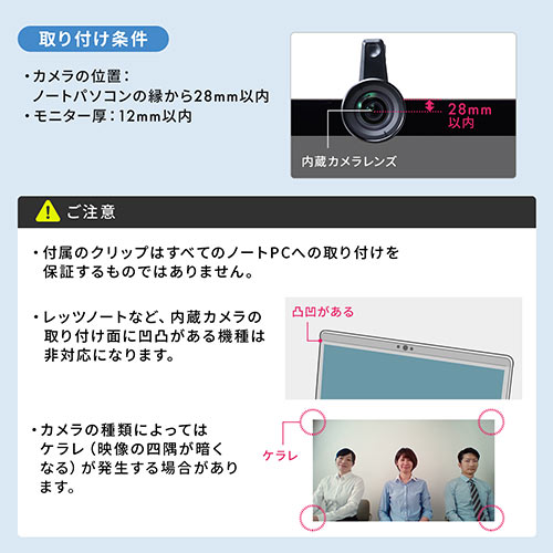 ノートPCカメラ用広角レンズ（ノートPC内蔵カメラ用レンズ・最大画角
