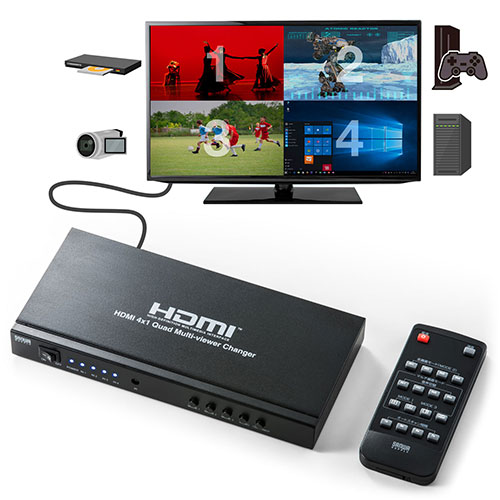 HDMI切替器 (画面分割・4入力1出力・4画面分割・マルチビューワー