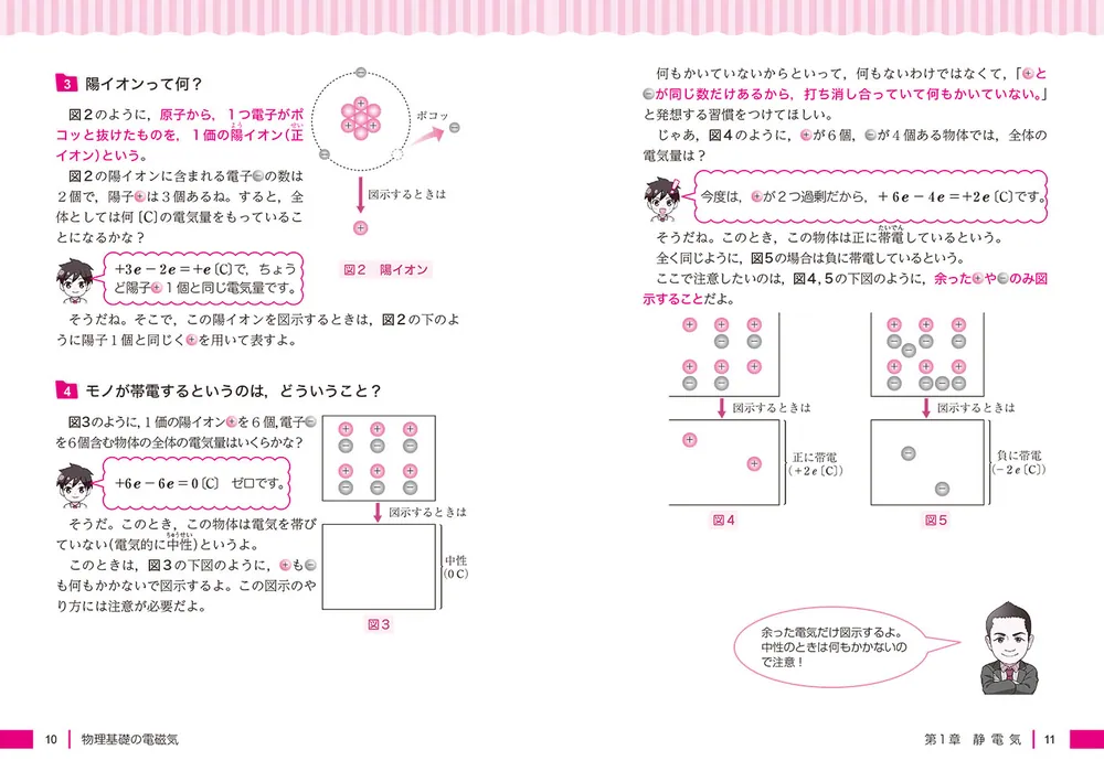 改訂版 大学入試 漆原晃の 物理基礎・物理［電磁気］が面白いほど