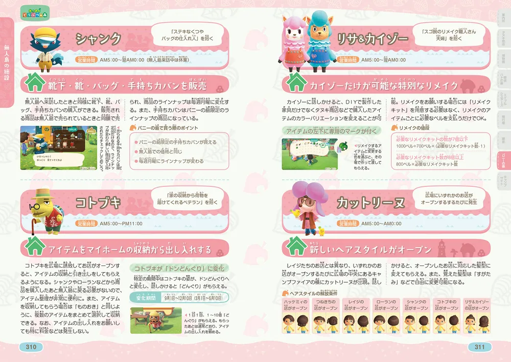 あつまれ どうぶつの森 ザ・コンプリートガイド ハッピーホーム