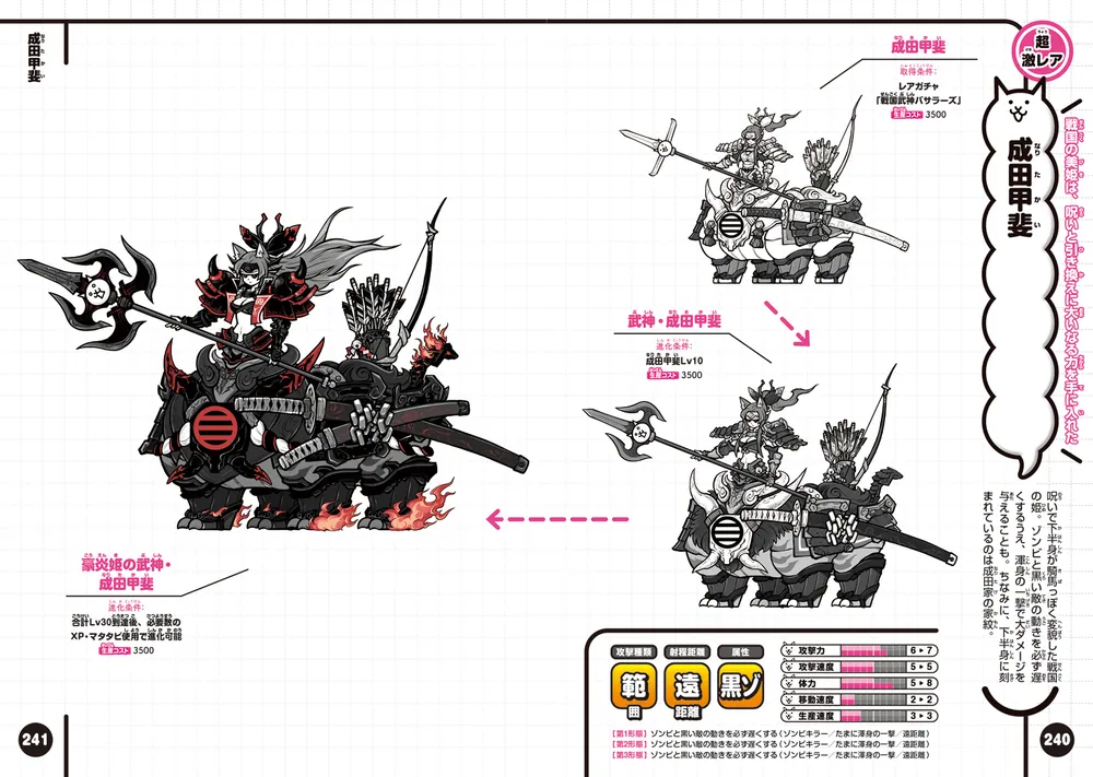 にゃんこ大戦争 にゃんこ生態リポート極盛」ファミ通書籍編集部