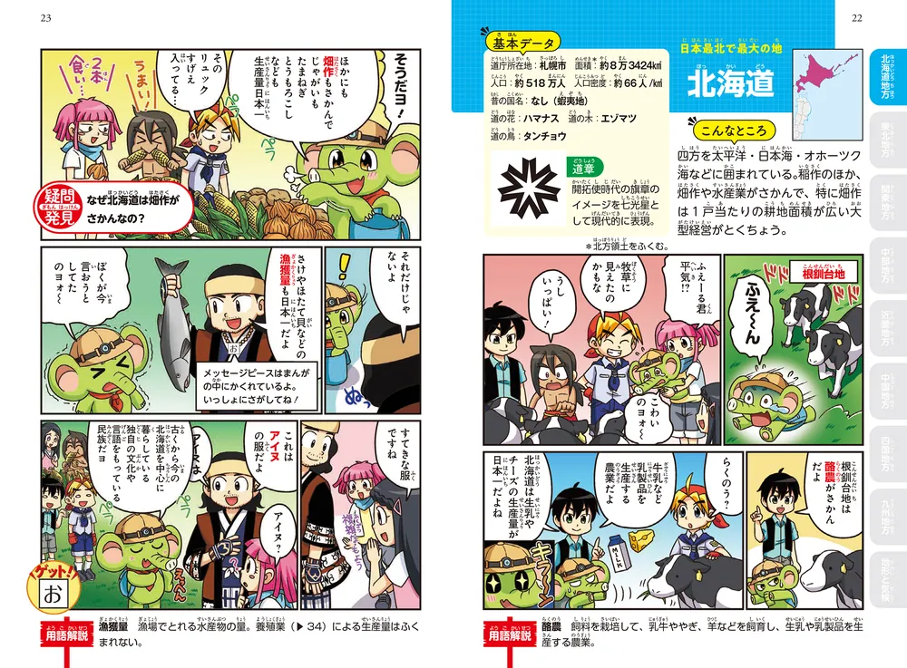 角川まんが学習シリーズ のびーる社会 日本の地理 47都道府県・地形