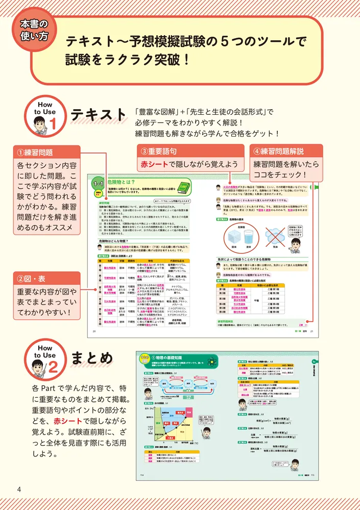 この1冊で合格！ 教育系YouTuberけみの甲種 危険物取扱者 テキスト