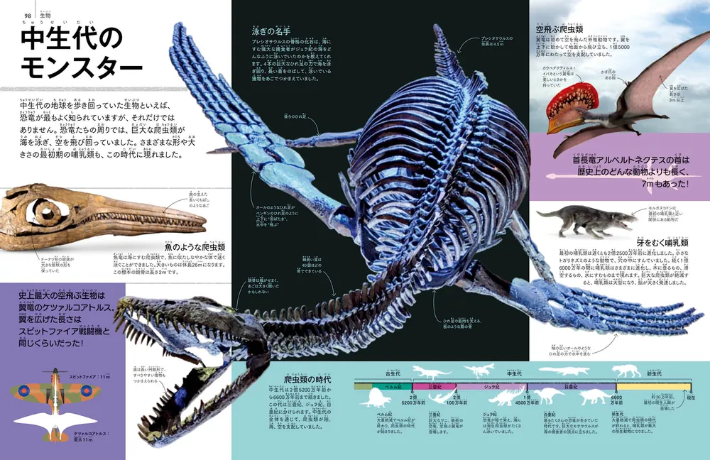 見るだけで世界がわかる大図鑑」DK社 [児童書] - KADOKAWA
